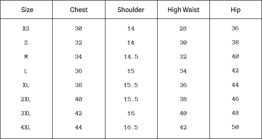 Size Chart - NAMITA DHOOT